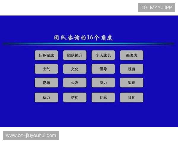 足球管理员年度工作总结与反思：提升管理效率与团队协作能力的实践与经验
